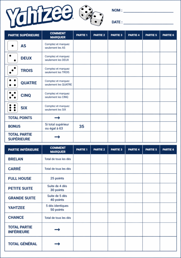 grille de score Yahtzee complète avec tableau des points et combinaisons